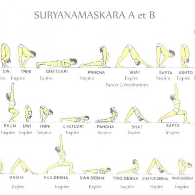 Yoga : Salutation au soleil et postures